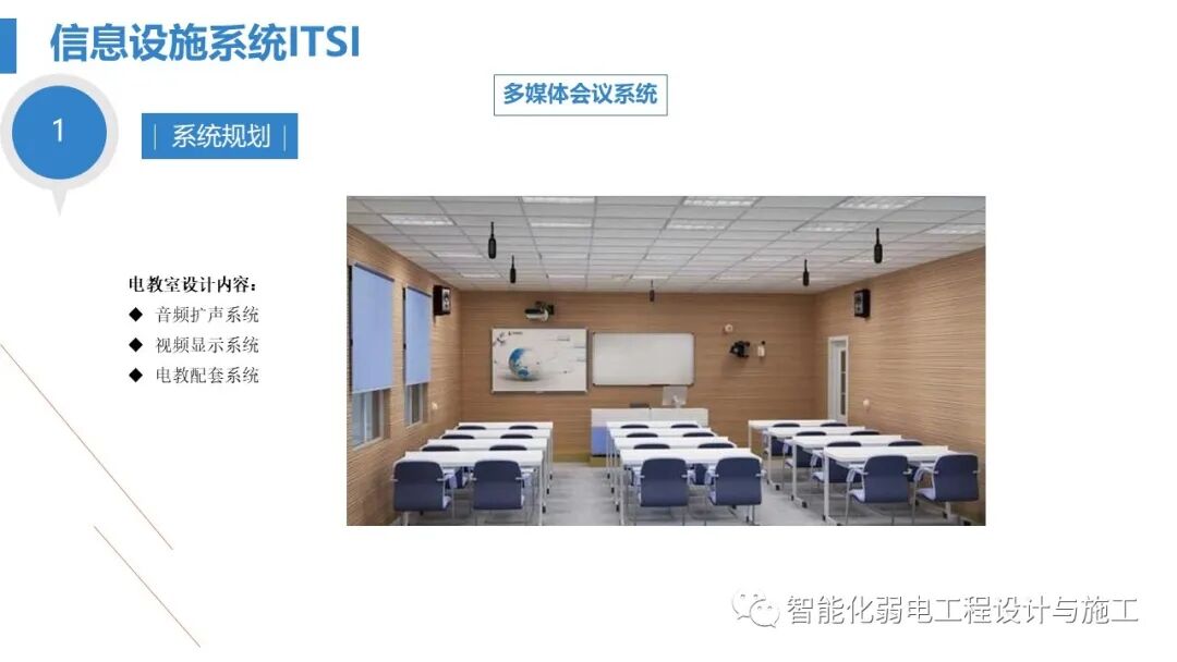 最全面智慧医院综合性智能化系统设计方案（PPT）的图30