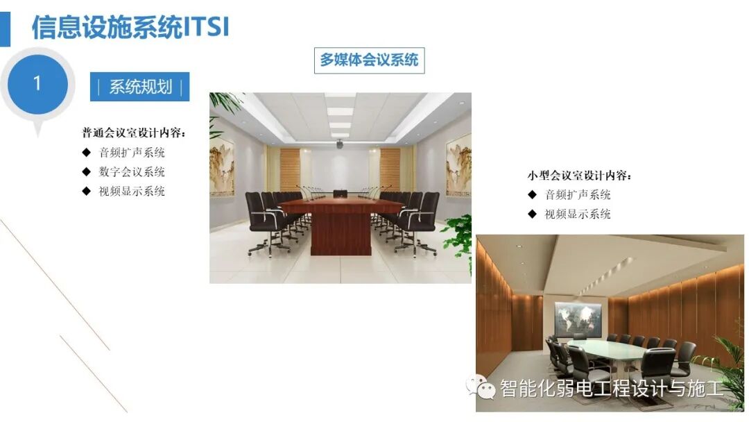 最全面智慧医院综合性智能化系统设计方案（PPT）的图29