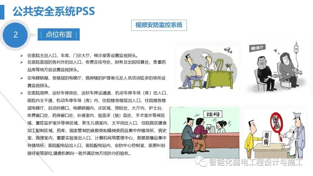 最全面智慧医院综合性智能化系统设计方案（PPT）的图54