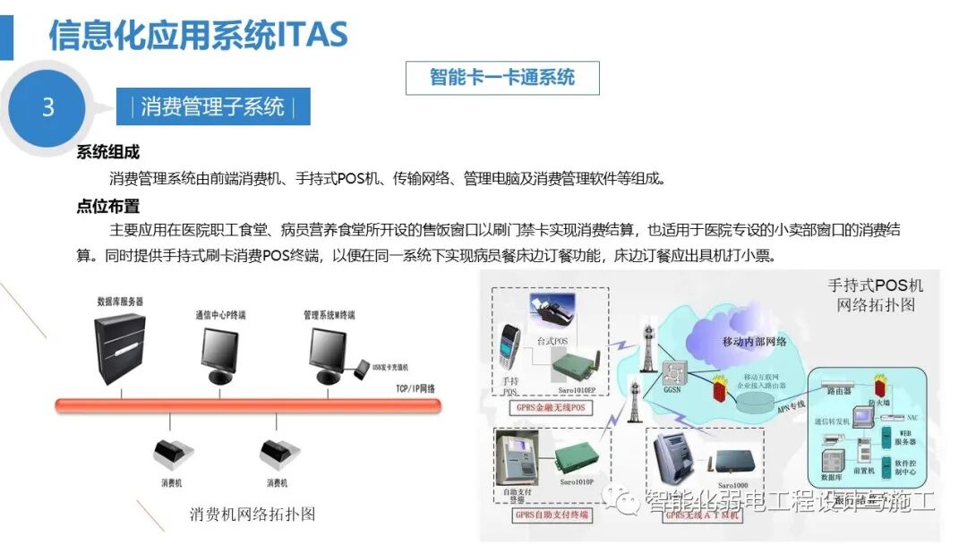 最全面智慧医院综合性智能化系统设计方案（PPT）的图44