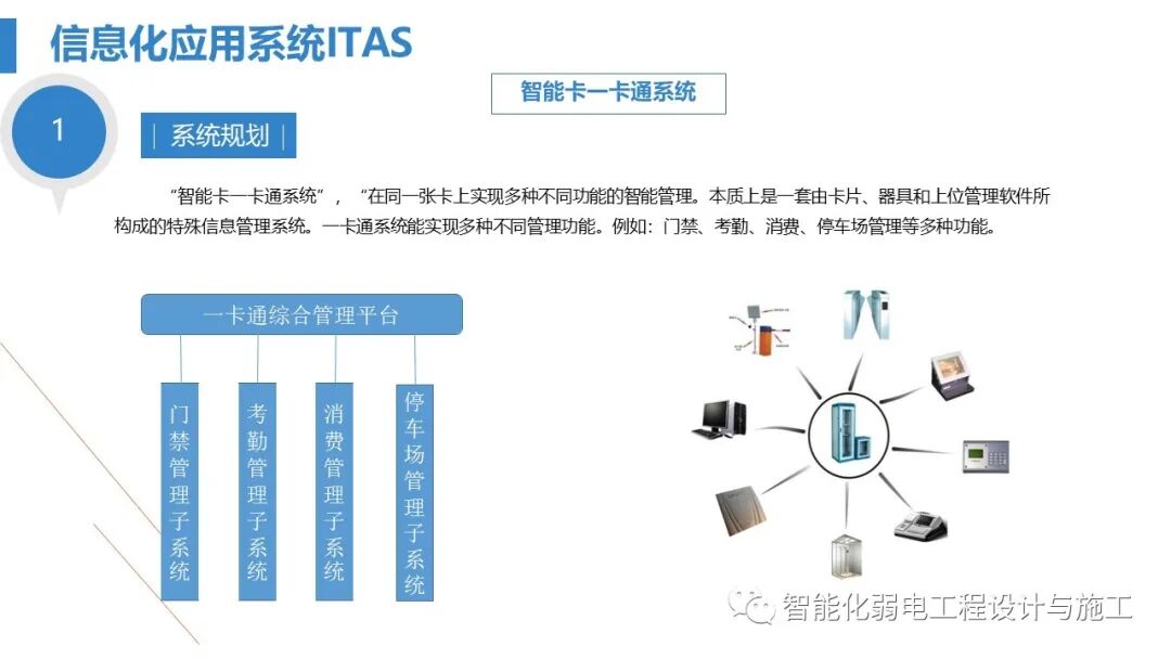 最全面智慧医院综合性智能化系统设计方案（PPT）的图38