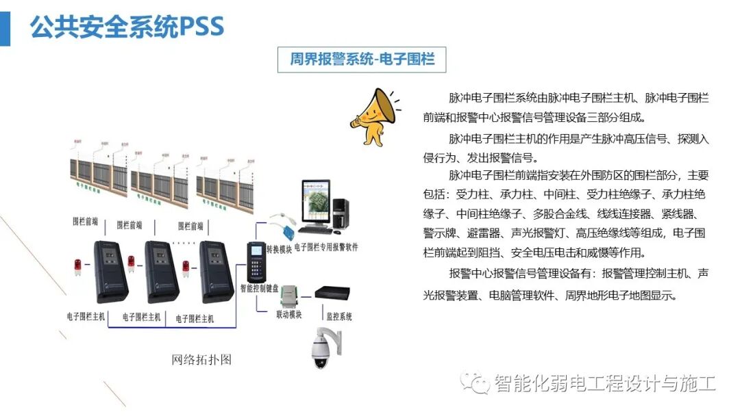 最全面智慧医院综合性智能化系统设计方案（PPT）的图64