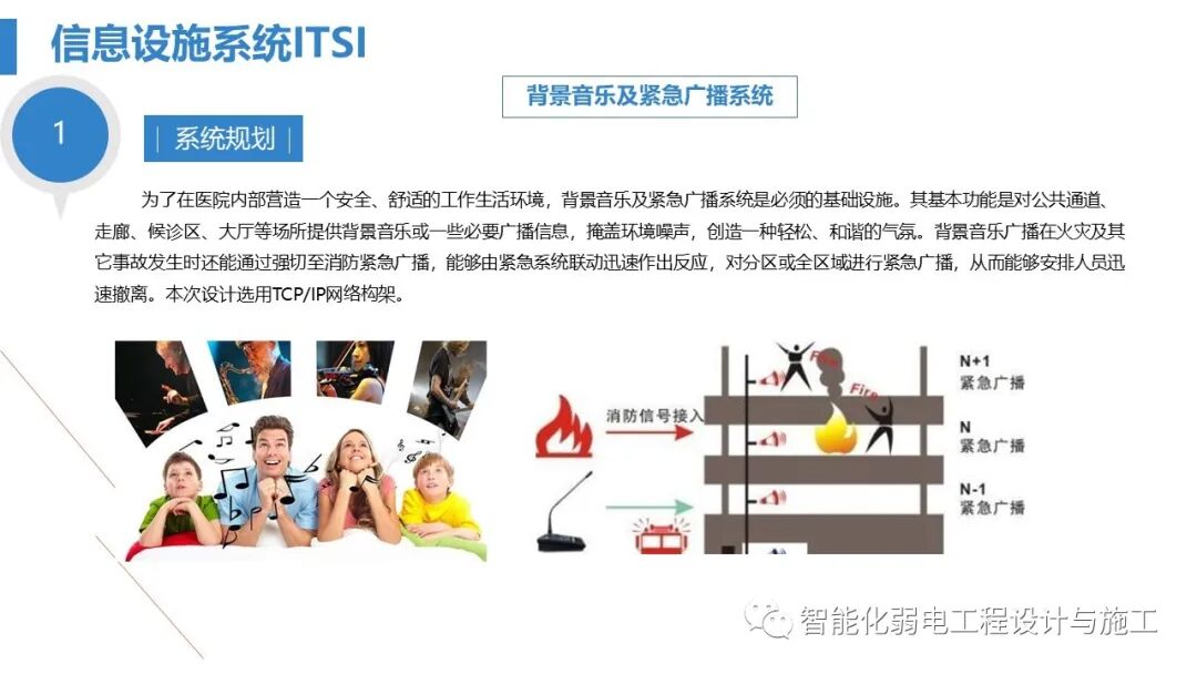 最全面智慧医院综合性智能化系统设计方案（PPT）的图31