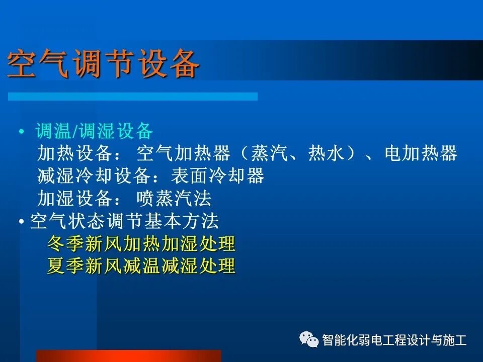 一套非常全面的楼宇自控系统培训资料，63页的图47
