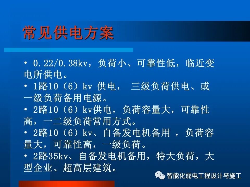一套非常全面的楼宇自控系统培训资料，63页的图5