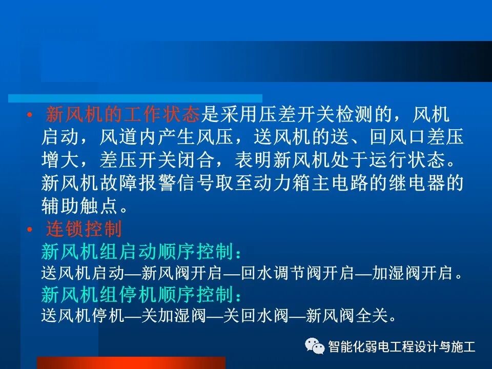 一套非常全面的楼宇自控系统培训资料，63页的图58