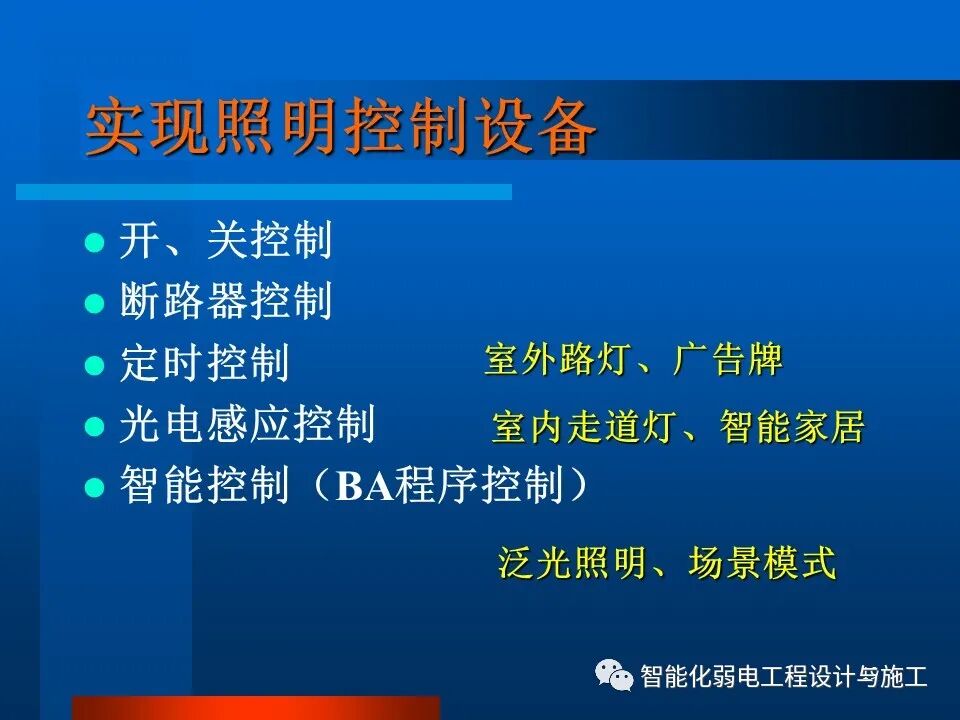 一套非常全面的楼宇自控系统培训资料，63页的图19