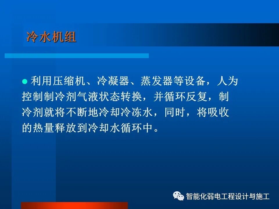 一套非常全面的楼宇自控系统培训资料，63页的图35