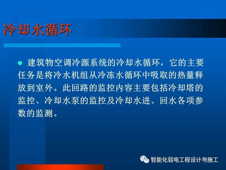 一套非常全面的楼宇自控系统培训资料，63页的图40