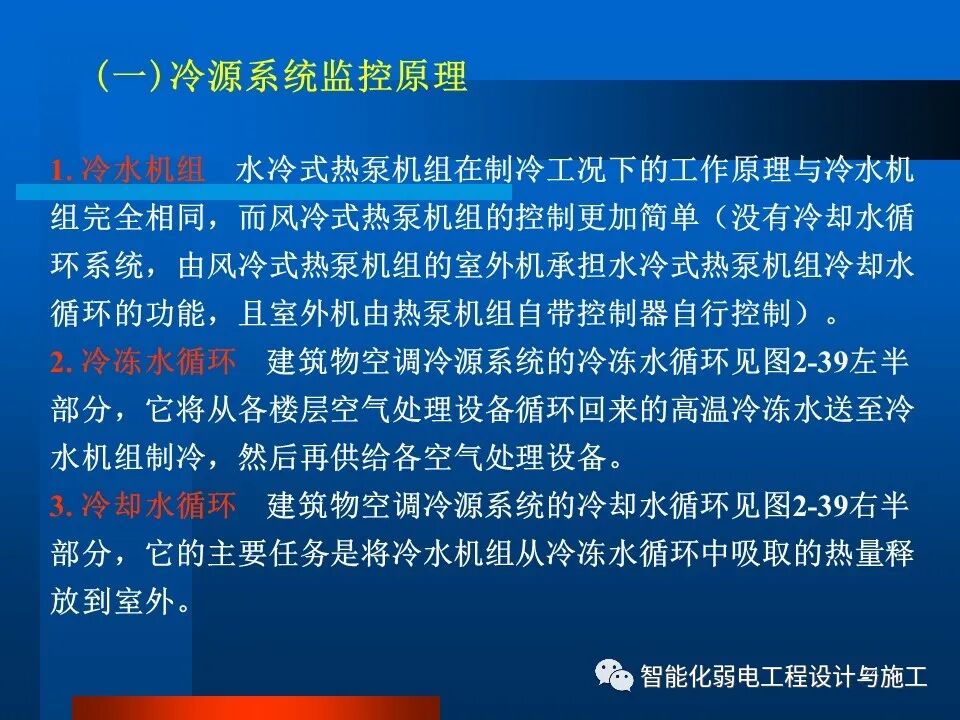 一套非常全面的楼宇自控系统培训资料，63页的图24