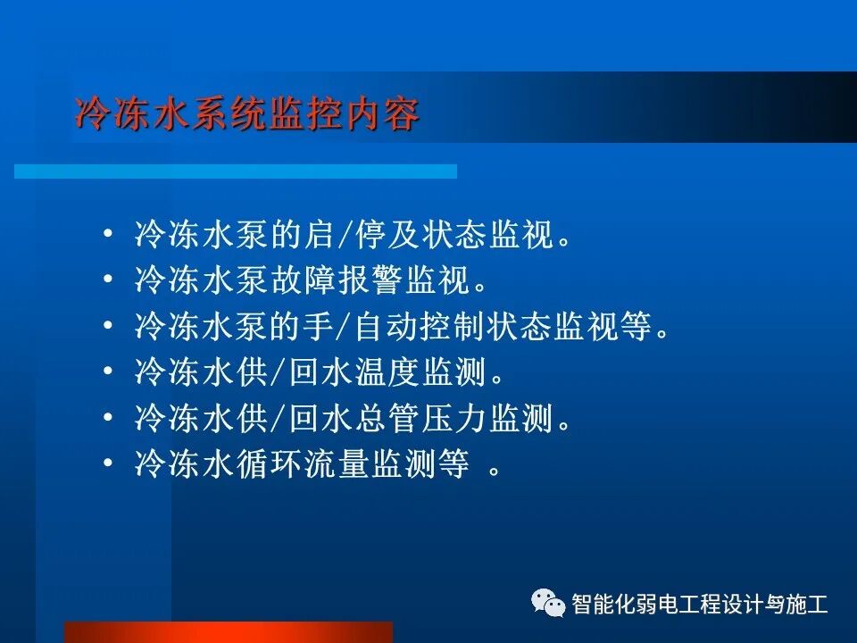 一套非常全面的楼宇自控系统培训资料，63页的图39