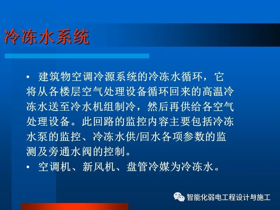 一套非常全面的楼宇自控系统培训资料，63页的图38