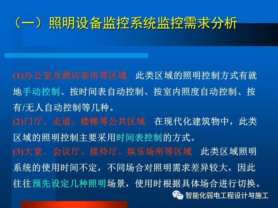 一套非常全面的楼宇自控系统培训资料，63页的图15