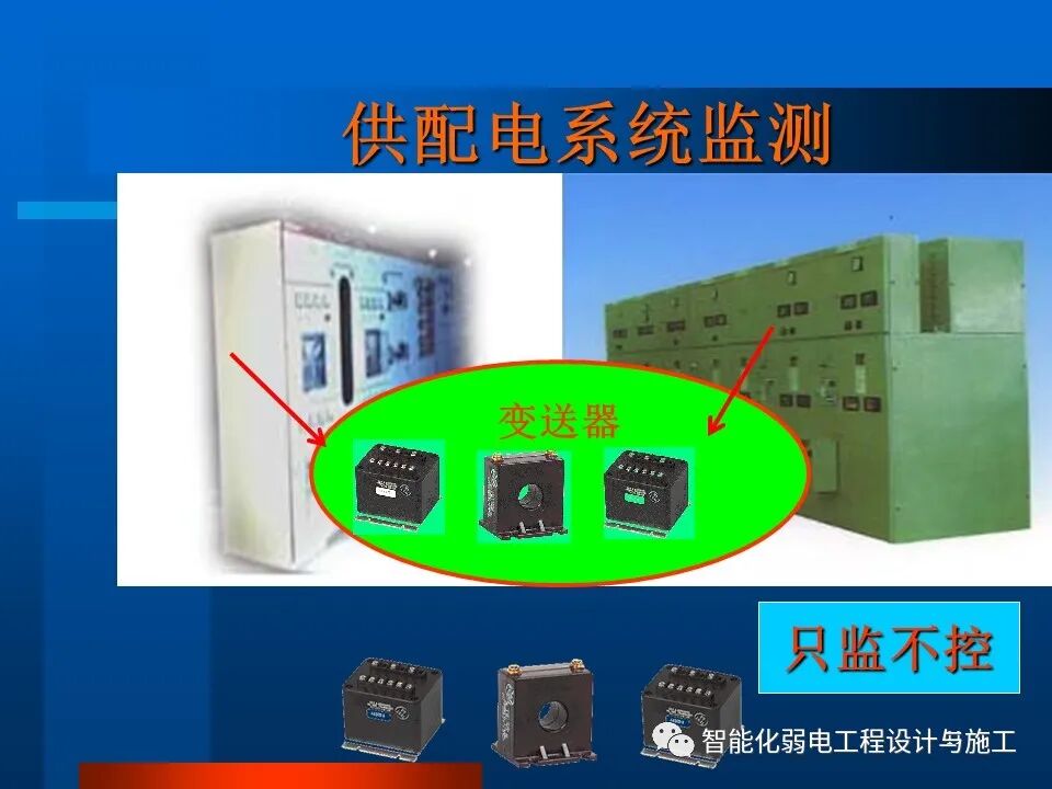 一套非常全面的楼宇自控系统培训资料，63页的图11