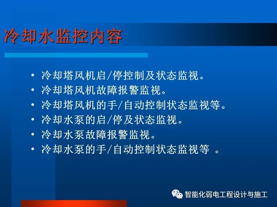 一套非常全面的楼宇自控系统培训资料，63页的图41