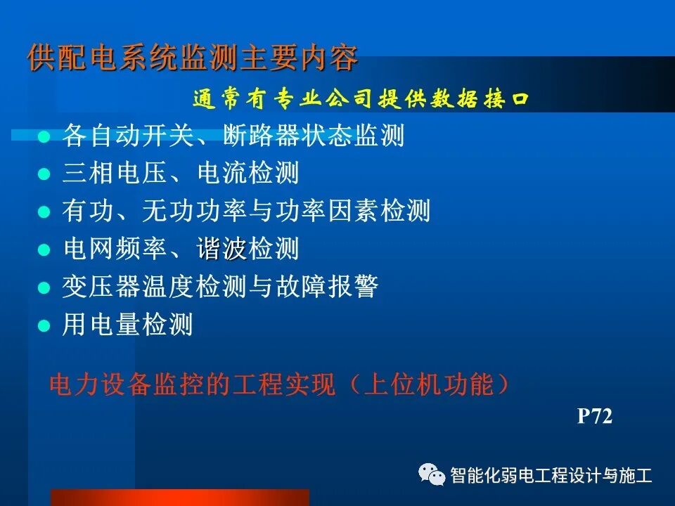 一套非常全面的楼宇自控系统培训资料，63页的图13
