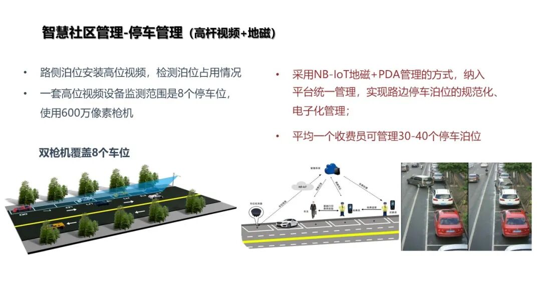 基于物聯網感知技術的智慧社區解決方案的圖32