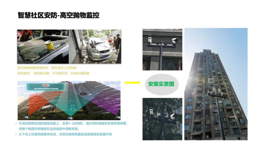 基于物聯網感知技術的智慧社區解決方案的圖26