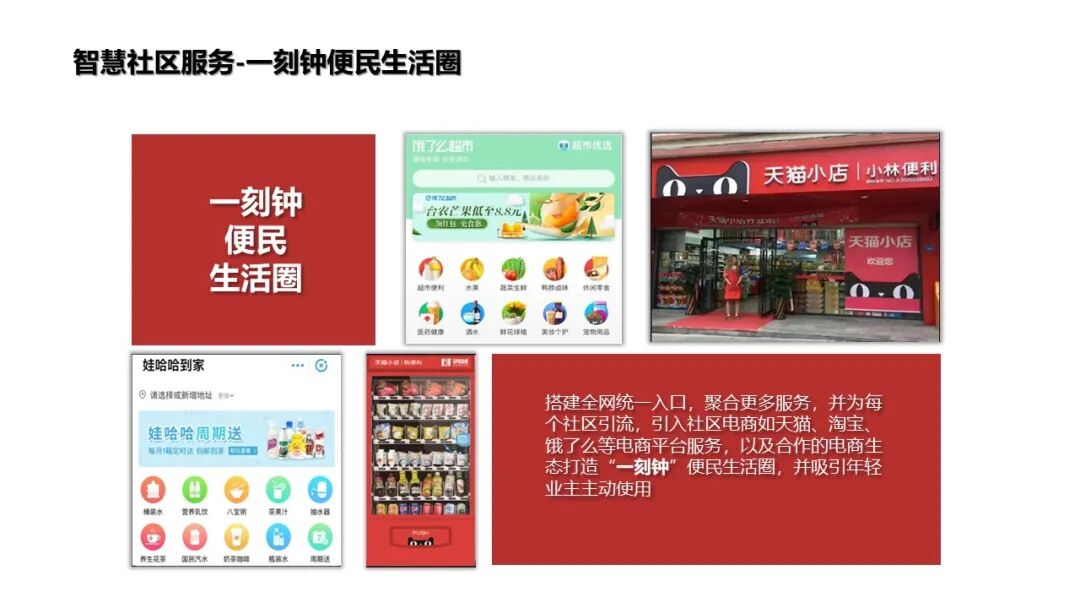 基于物聯網感知技術的智慧社區解決方案的圖45