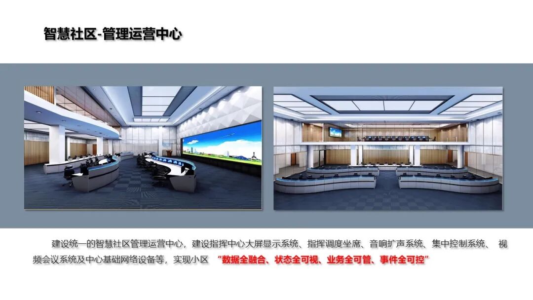 基于物聯網感知技術的智慧社區解決方案的圖15