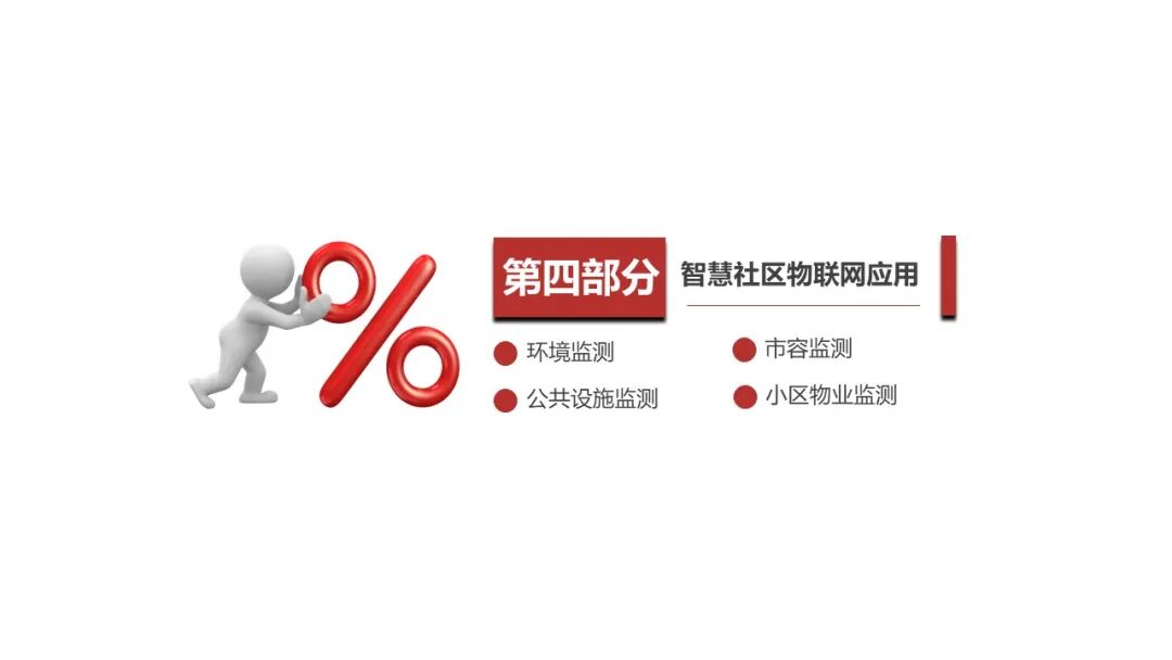 基于物聯網感知技術的智慧社區解決方案的圖35