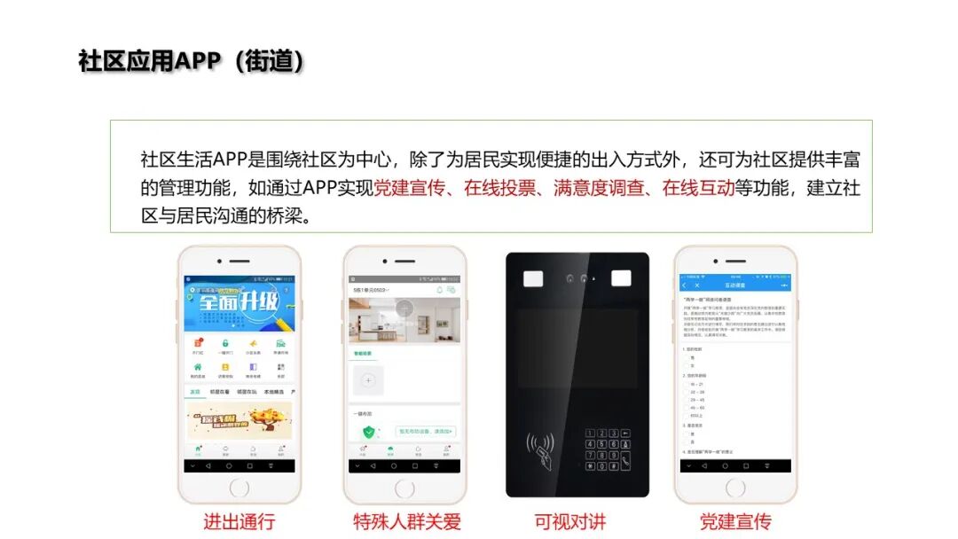 基于物聯網感知技術的智慧社區解決方案的圖43