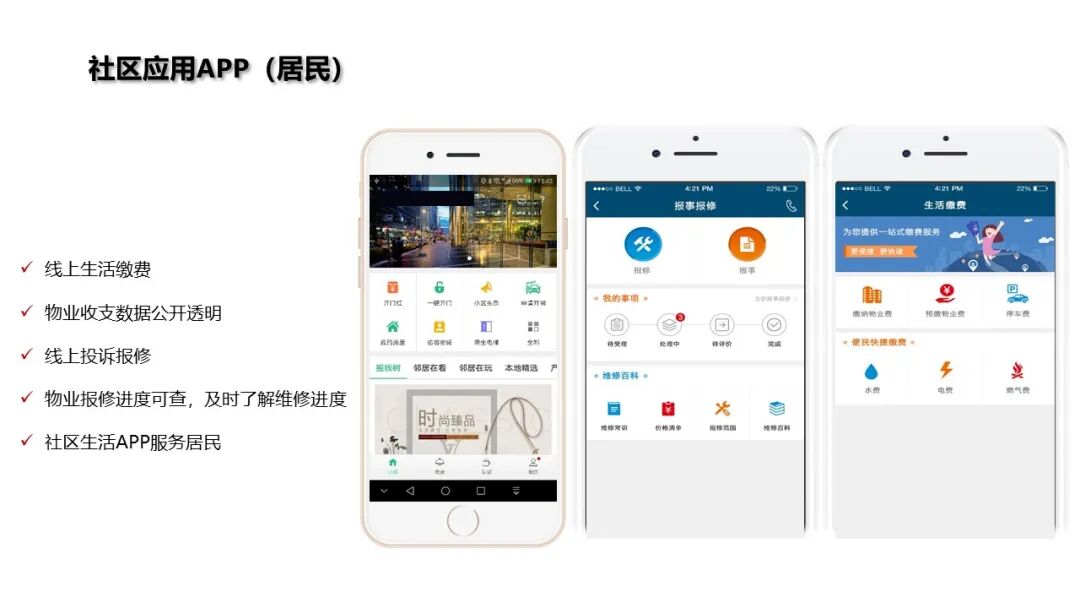 基于物聯網感知技術的智慧社區解決方案的圖42
