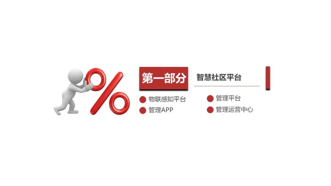 基于物聯網感知技術的智慧社區解決方案的圖9