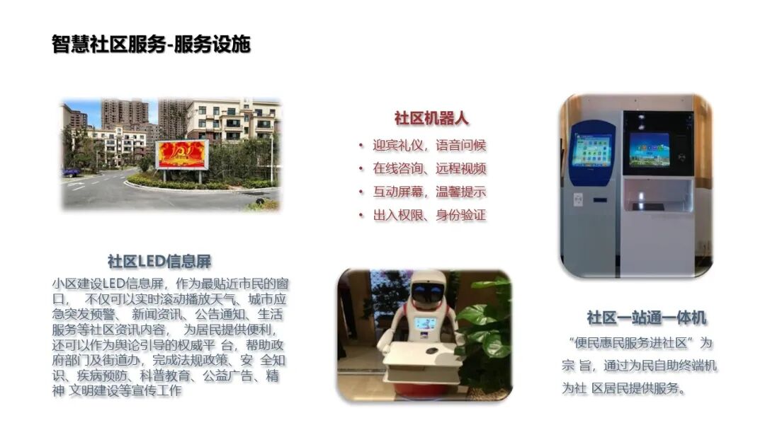 基于物聯網感知技術的智慧社區解決方案的圖46