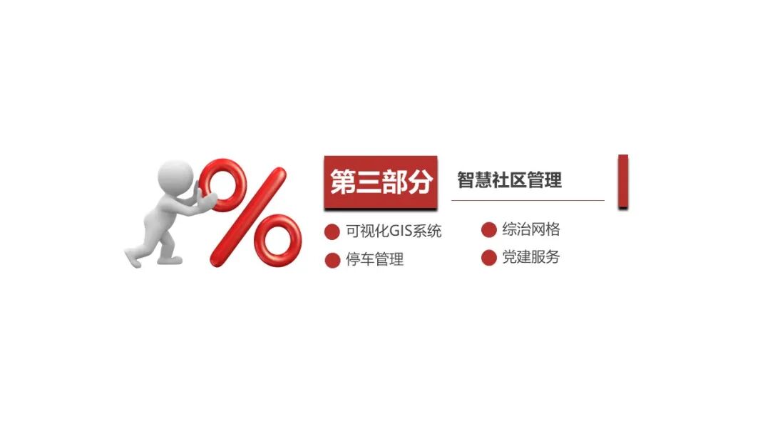 基于物聯網感知技術的智慧社區解決方案的圖27