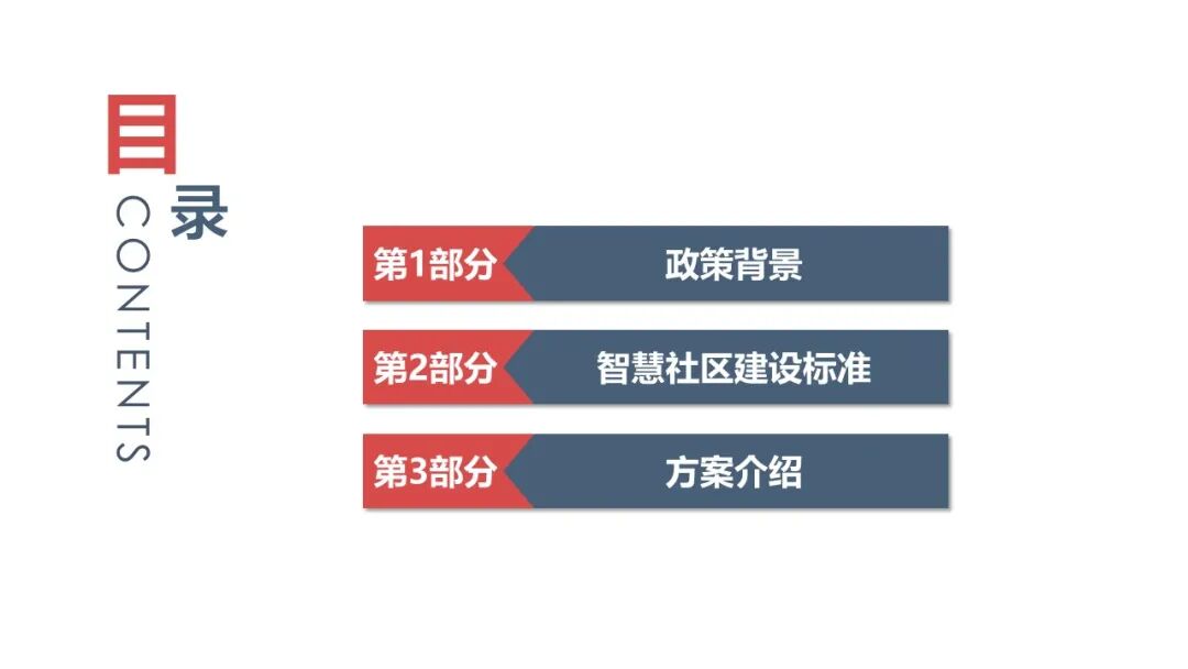基于物聯網感知技術的智慧社區解決方案的圖2