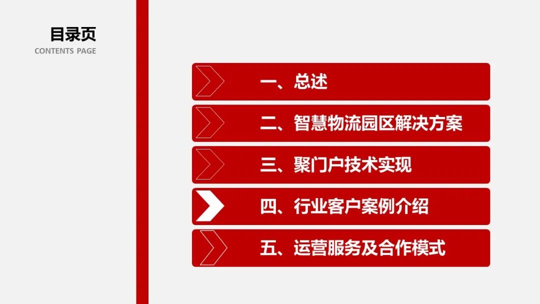 全面的智慧物流园区智能化解决方案(图43) 图片