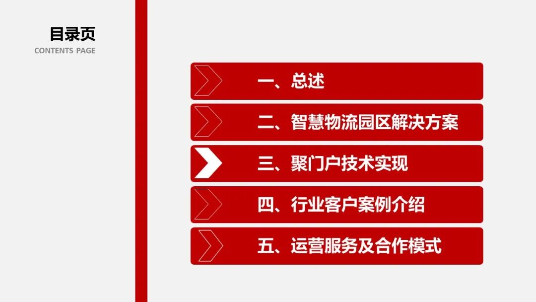 全面的智慧物流园区智能化解决方案的图29