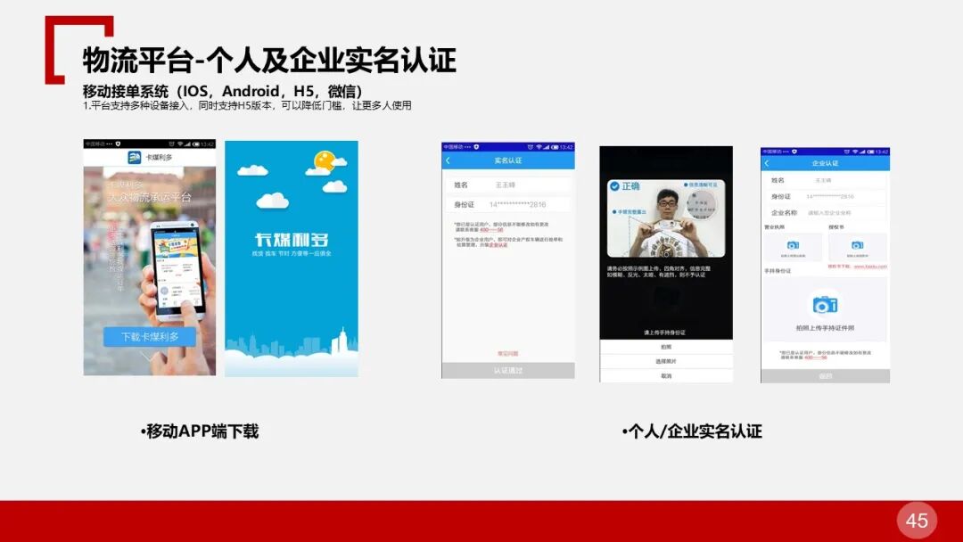 全面的智慧物流园区智能化解决方案的图44