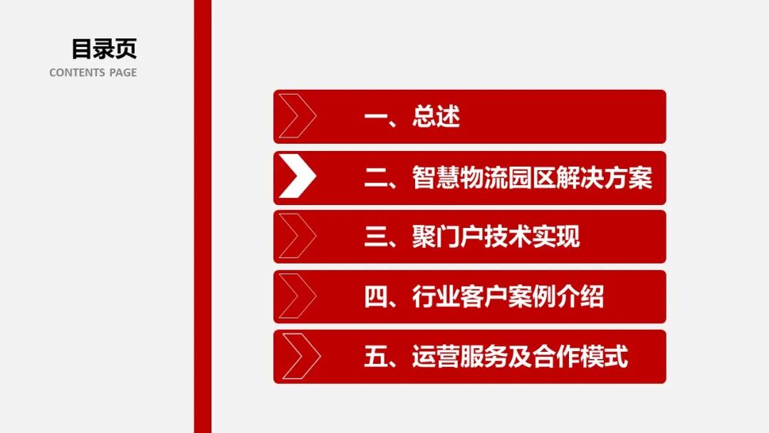 全面的智慧物流园区智能化解决方案的图8