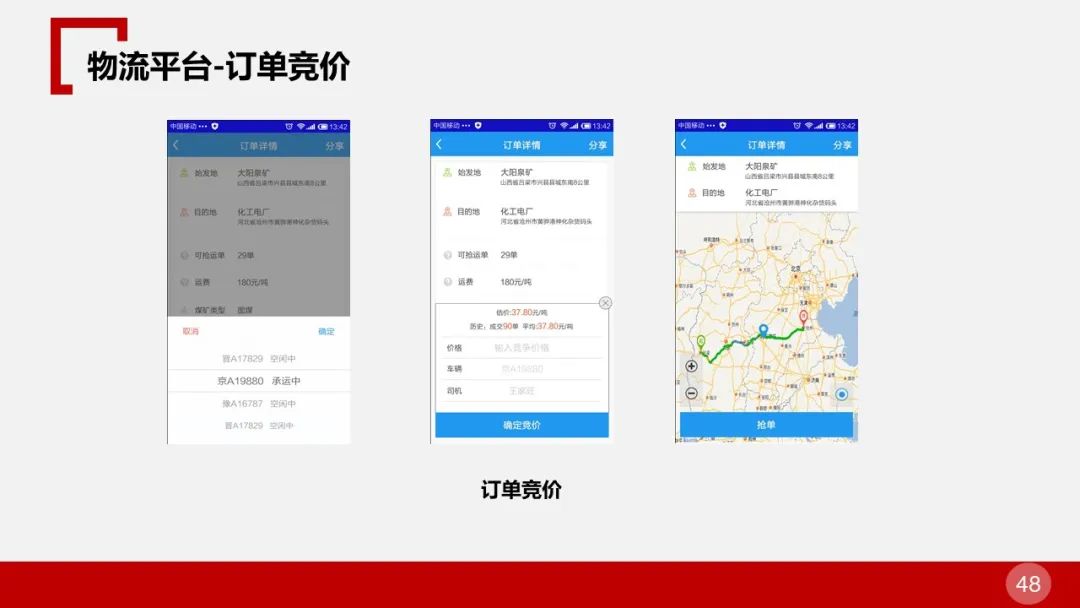 全面的智慧物流园区智能化解决方案(图47) 图片