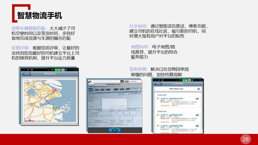 全面的智慧物流园区智能化解决方案的图28