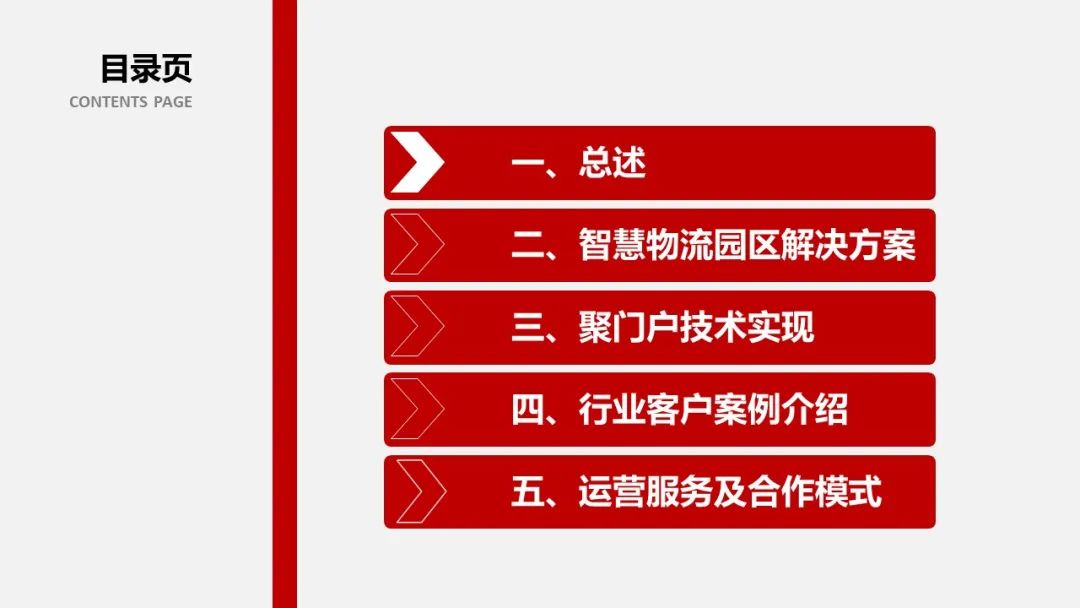 全面的智慧物流园区智能化解决方案(图2) 图片