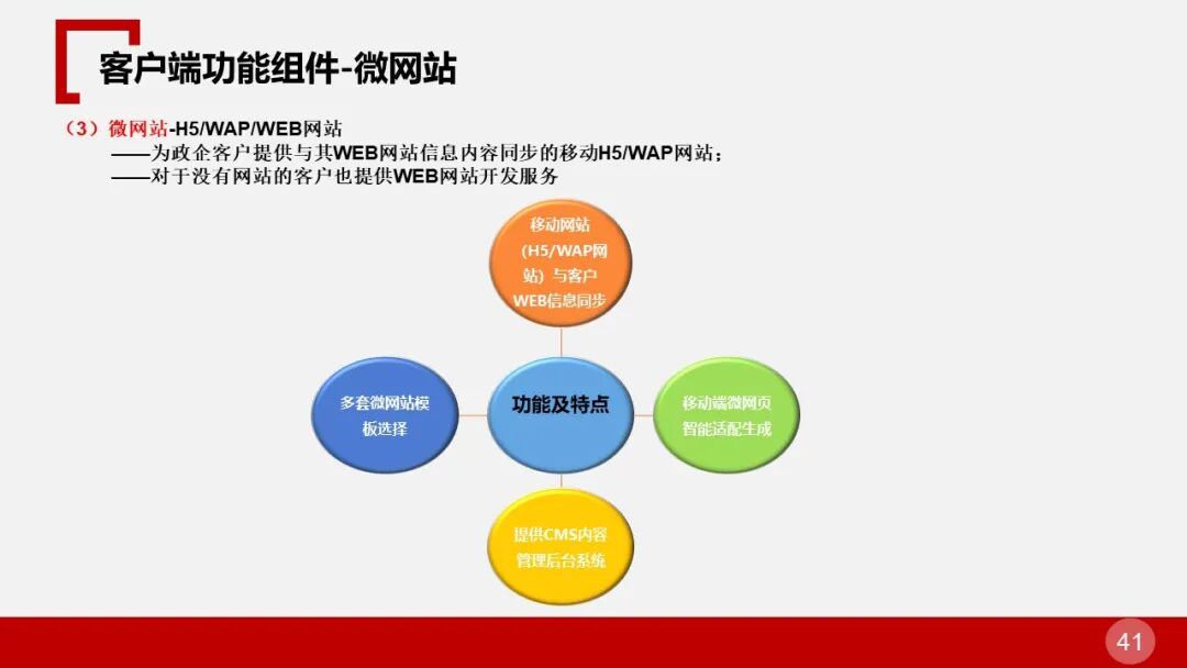 全面的智慧物流园区智能化解决方案的图41