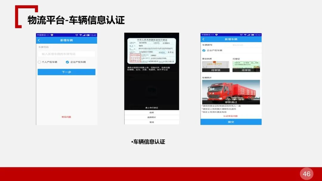 全面的智慧物流园区智能化解决方案的图45