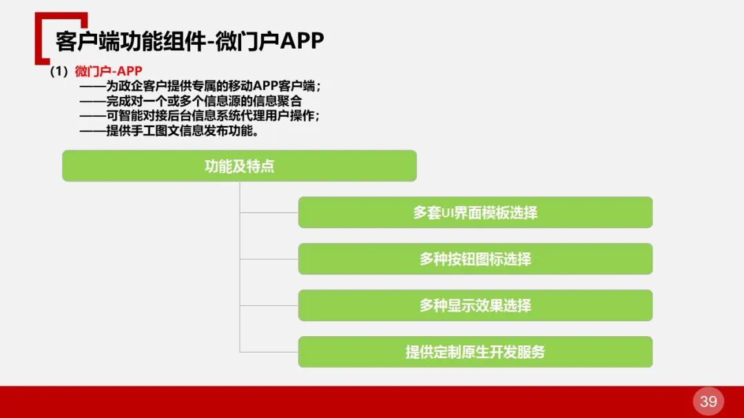 全面的智慧物流园区智能化解决方案的图39