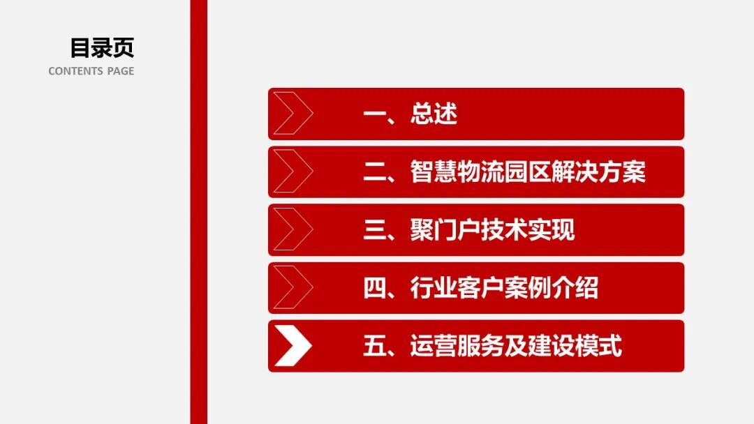 全面的智慧物流园区智能化解决方案的图58