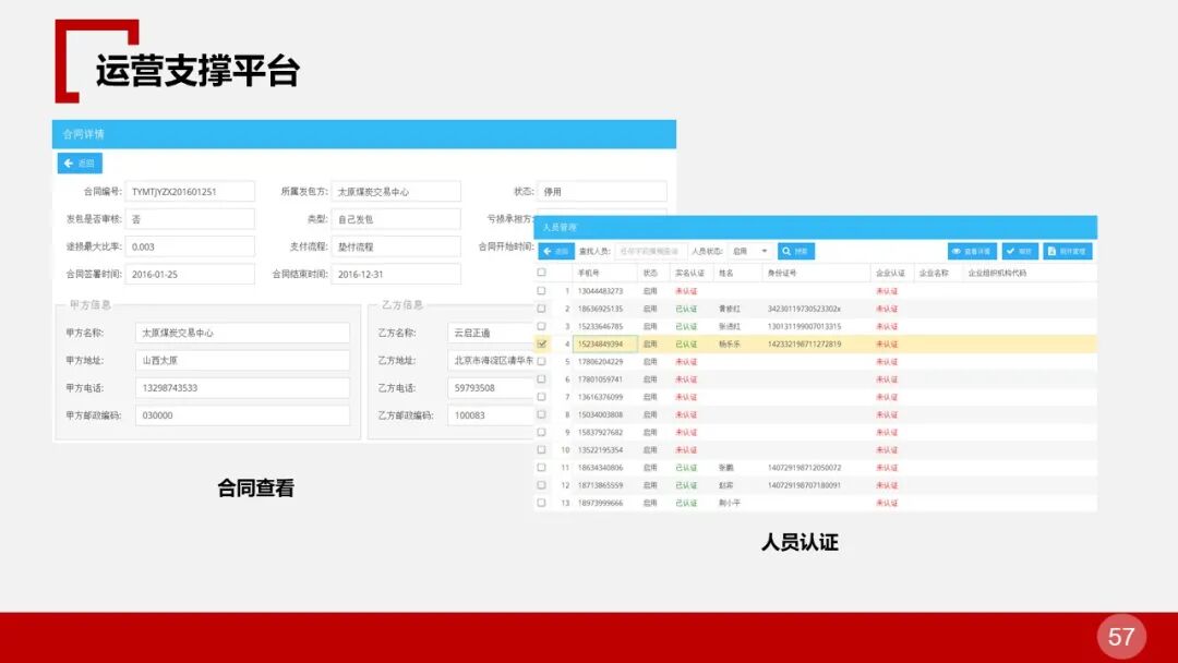 全面的智慧物流园区智能化解决方案的图56