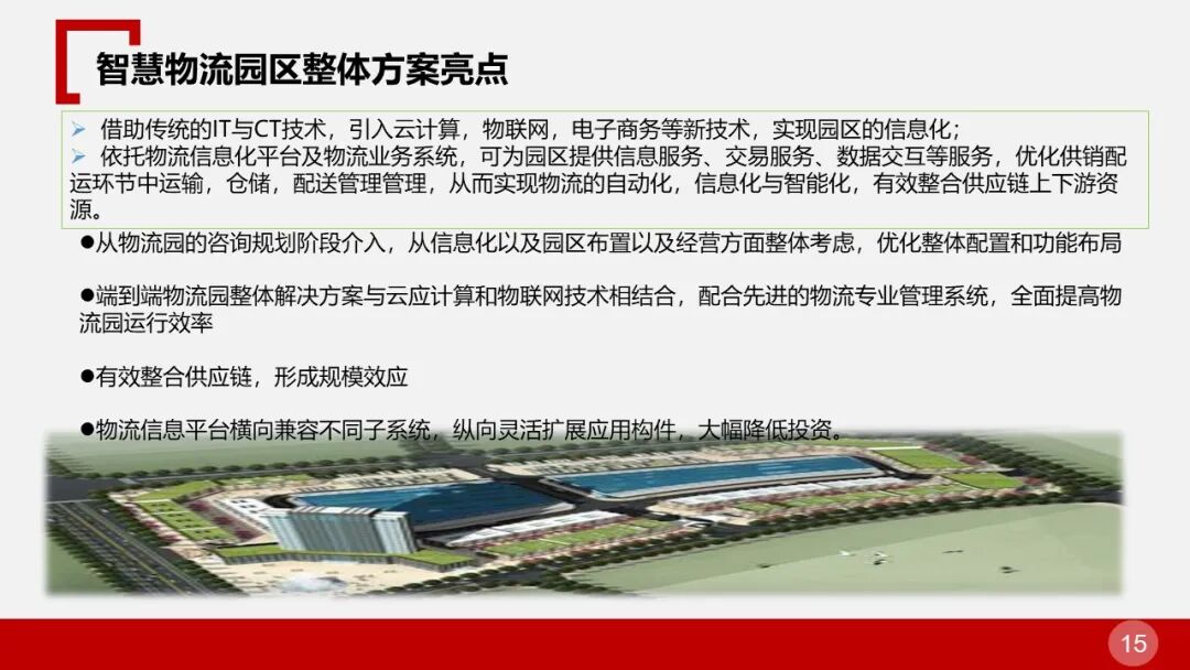 全面的智慧物流园区智能化解决方案的图15