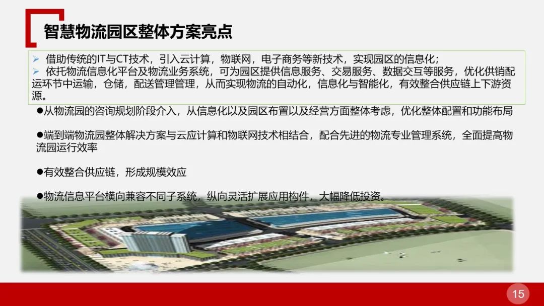 全面的智慧物流园区智能化解决方案(图15) 图片