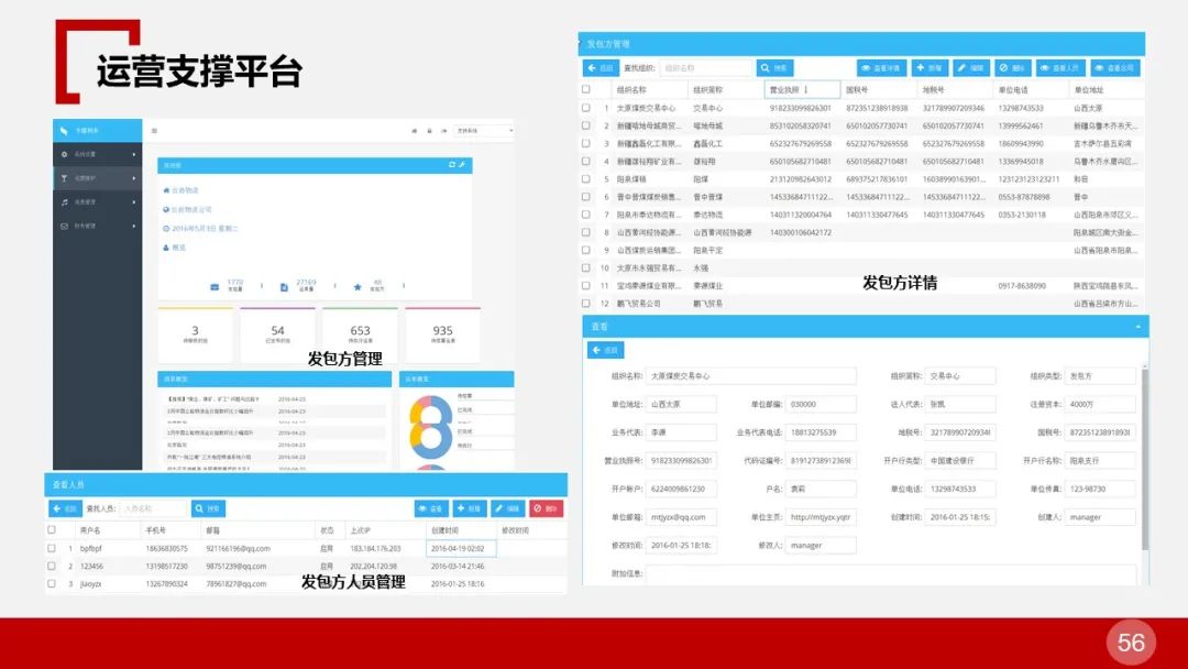 全面的智慧物流园区智能化解决方案(图55) 图片