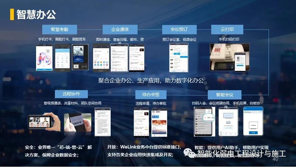 低碳綠色智慧園區整體解決方案，以后的趨勢！的圖40