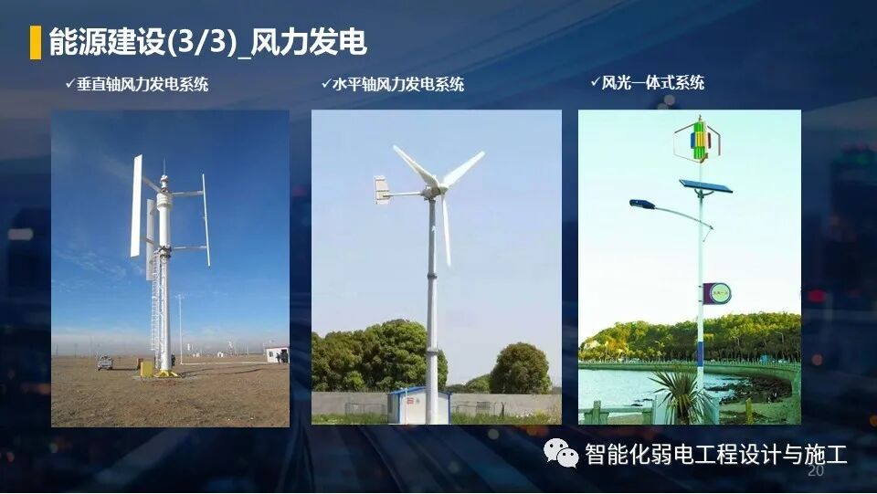 低碳綠色智慧園區整體解決方案，以后的趨勢！的圖20