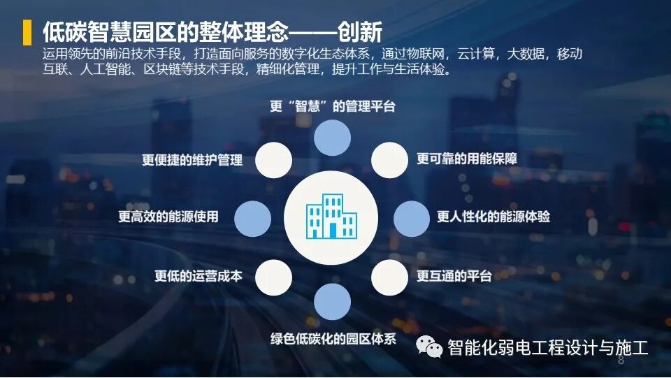 低碳綠色智慧園區整體解決方案，以后的趨勢！的圖8