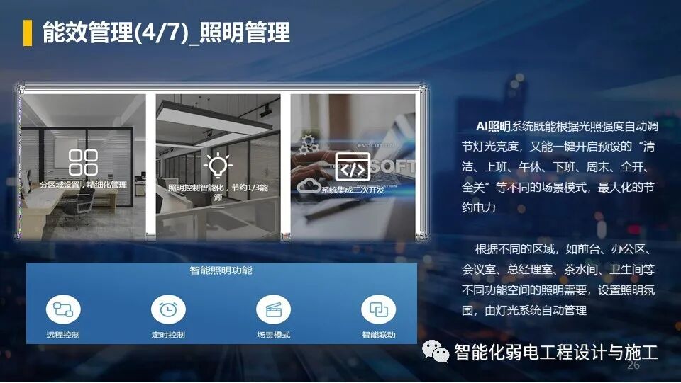 低碳綠色智慧園區整體解決方案，以后的趨勢！的圖26